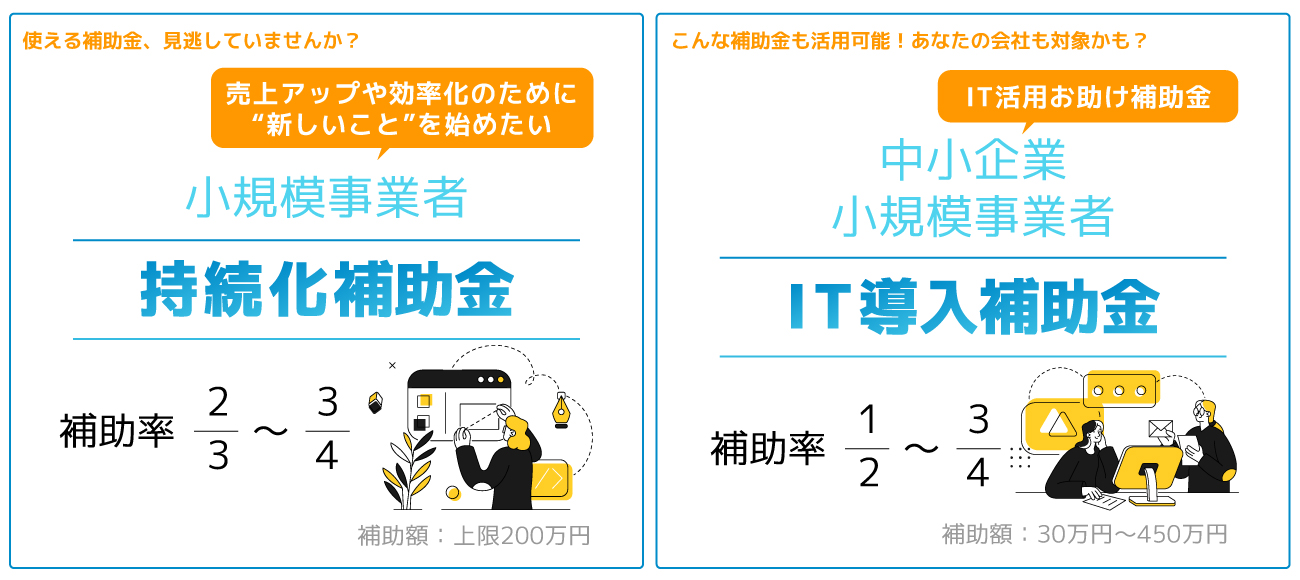 Web制作イメージ